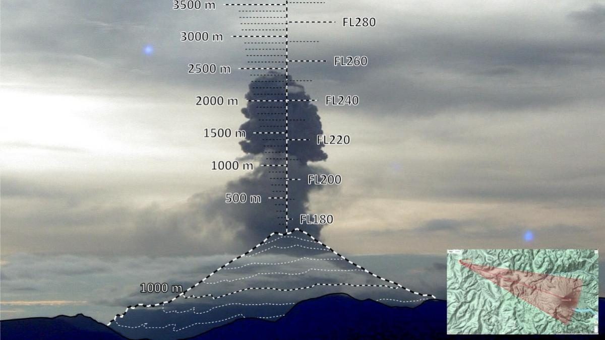 Volcán Sangay activa alerta naranja tras nueva explosión; autoridades refuerzan monitoreo