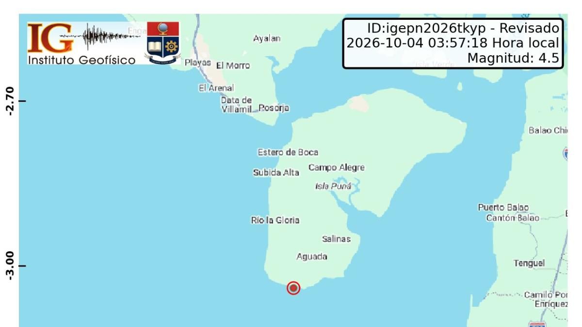 Sismos en Galápagos y El Oro alertan sobre actividad geológica activa en Ecuador