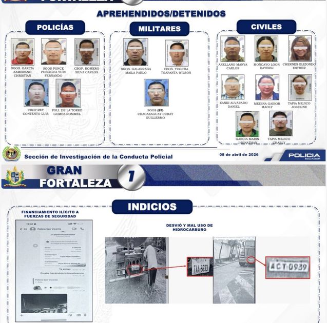 Operativo Gran Fortaleza 1: La autodepuración policial expone la red de desvío de hidrocarburos