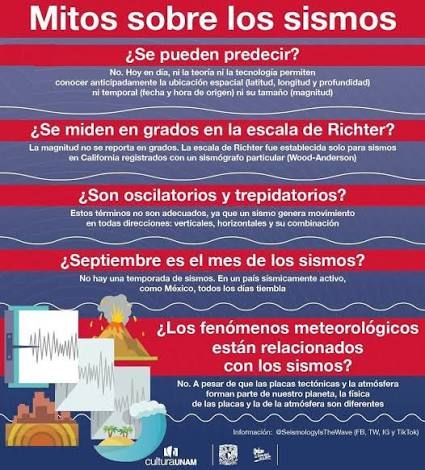 Terremotos: La prevención científica salva vidas frente al miedo